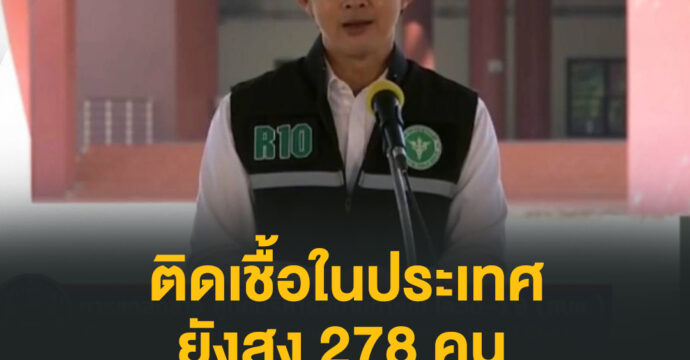 ติดเชื้อในประเทศ ยังสูง 278 คน