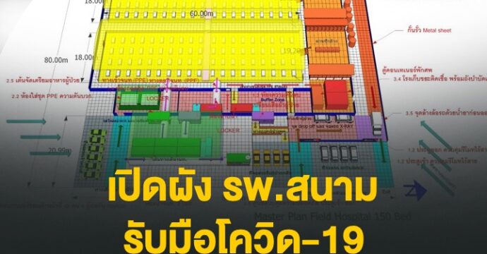 เปิดผัง รพ.สนาม​ รับมือโควิด-19​ นำร่องแล้ว​ 8​ แห่ง