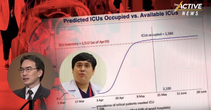 “นพ.บวรศม” แนะ เพิ่มจำนวน ICU หลังผู้ติดเชื้อทำสถิติใหม่ 2,070 คน​