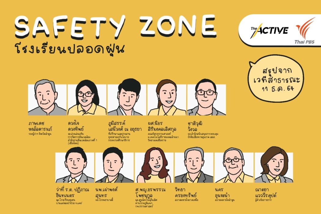 Safety Zone 
