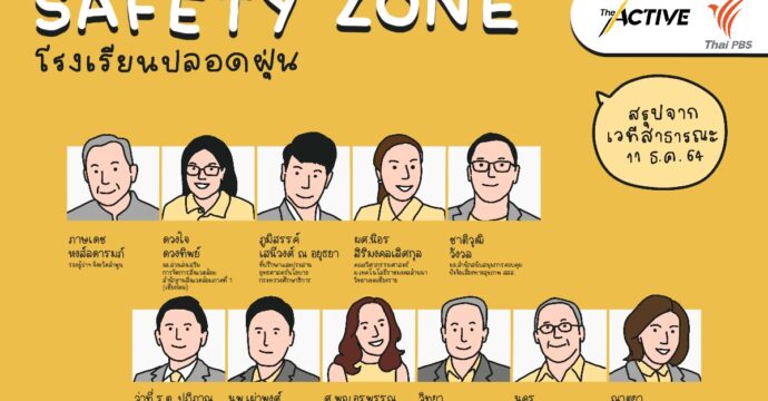 Safety Zone “โรงเรียนปลอดฝุ่น”