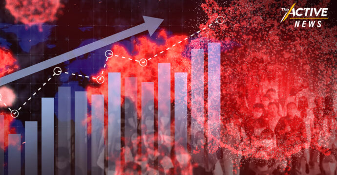 นิวไฮ! ผู้ติดเชื้อรายวัน 65,756 คน เข้าสู่ฉากทัศน์โควิด-19 เลวร้ายที่สุด