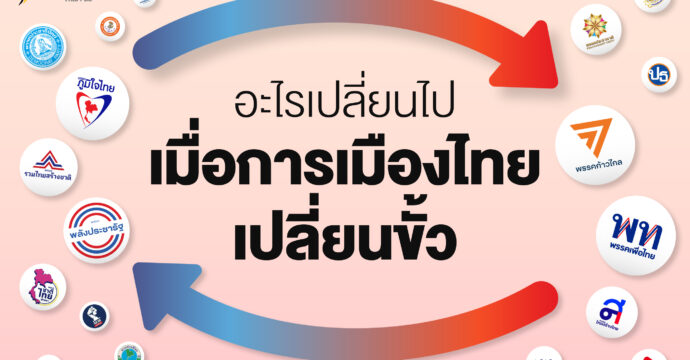 อะไรเปลี่ยนไป เมื่อการเมืองไทยเปลี่ยนขั้ว
