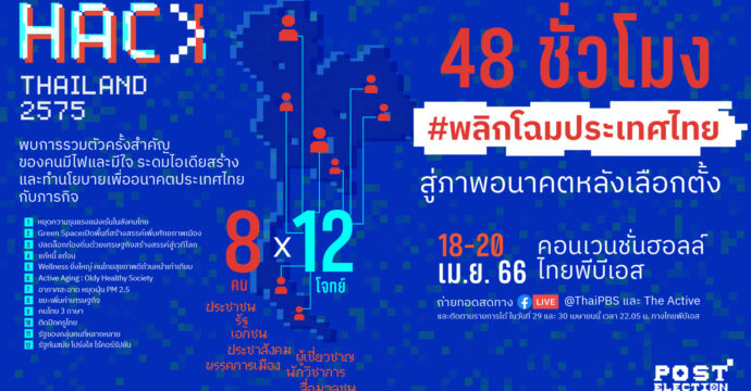 Hack Thailand 2575 ปฏิบัติการ 48 ชม. พลิกโฉมประเทศไทย หลังเลือกตั้ง | 20 เม.ย. 66