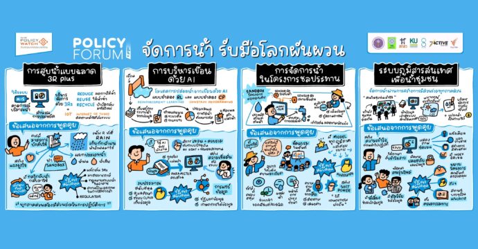 ออกแบบ ‘จัดการน้ำ’ ก้าวข้ามวังวนเดิม ๆ รับมือโลกผันผวน