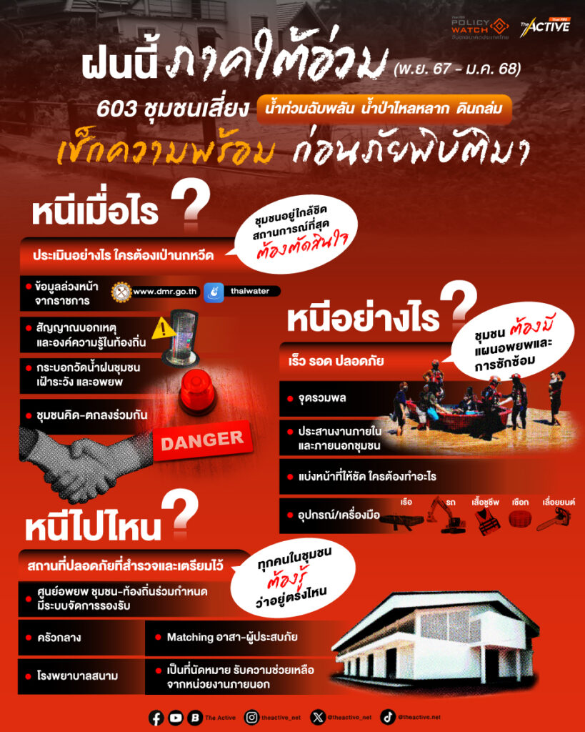 ภัยพิบัติ